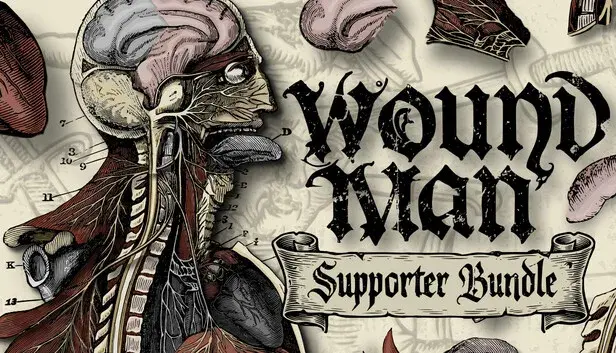 Wound Man Supporter Bundle
