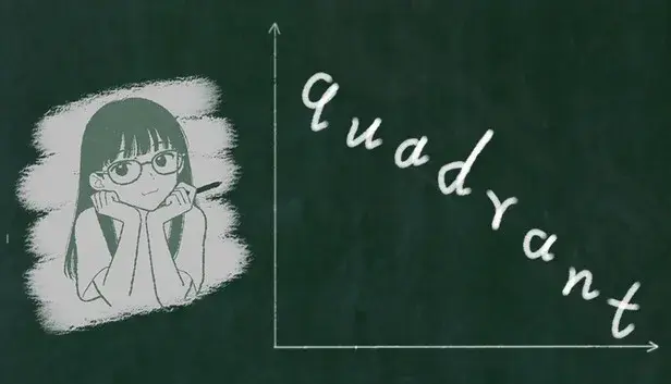 quadrant