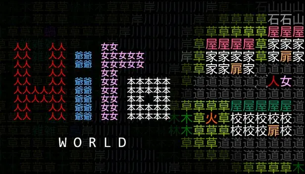 Hito's World