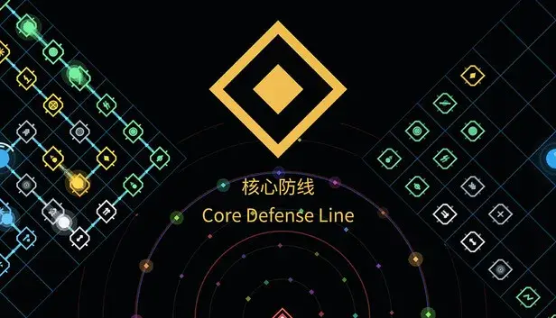 核心防线 core defense line