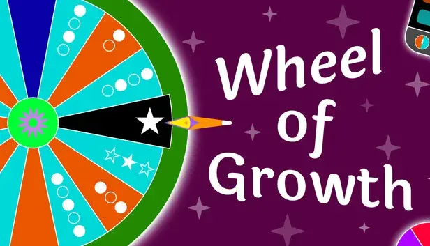 Wheel of Growth