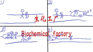 生化工厂/Biochemical factory
