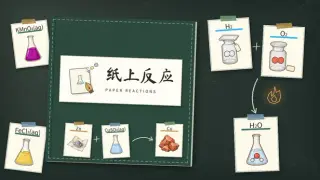 Paper Reactions