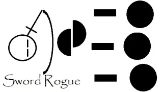 Sword Rogue