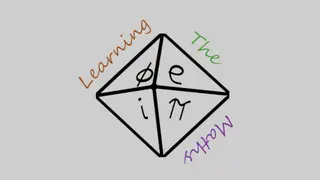 Learning The Maths
