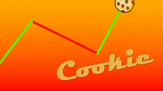 Cookie