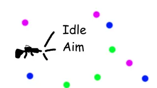 Idle Aim