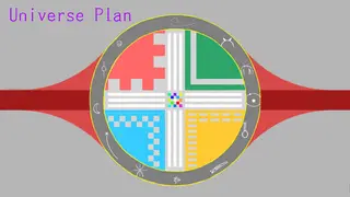Universe Plan