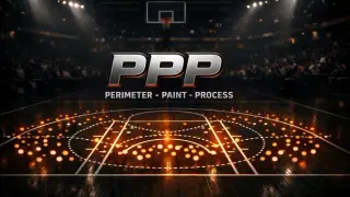 Perimeter, Paint & Process