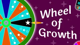 Wheel of Growth