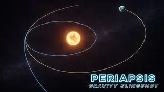 Periapsis: Gravity Slingshot