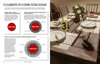 Scene Investigators - The Making of Scene Investigators Complete 4