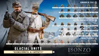 Isonzo - Glacial Units Pack Ultimate 2