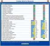 Front Office Football Seven 3