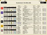 Greyhound Manager 2 Rebooted 3