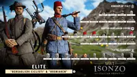 Isonzo - Elite Units Pack Ultimate 1