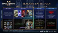 Warhammer 40,000: Space Marine 2 - Season Pass 1