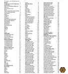 Knights of the Chalice 2 - Archmage Pack 4