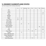 Princess Daphne - Strategy Guide 3