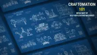 Craftomation 101 Mega Map of Self-Replicating Machines 1