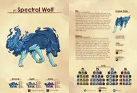 Monster Sanctuary - Monster Journal 3