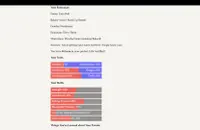 The Bread Must Rise 3