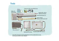 Banyu Lintar Angin - Little Storm - Deluxe 3