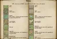 Napoleon's Eagles: Game of the Napoleonic Wars 2