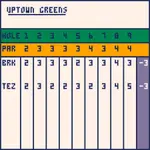 Brendan Keogh's Putting Challenge 4